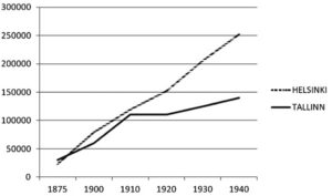 Kui inimesed armastavad, kerkib t&auml;navatest soojust