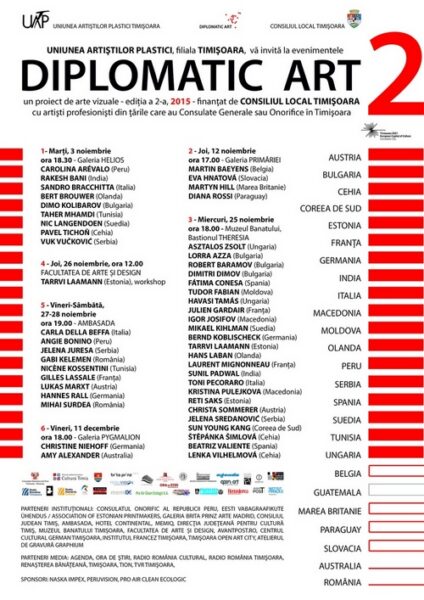 Tarrvi Laamann ja Reti Saks projektis “Diplomaatiline Kunst” Timisoaras, Rumeenias