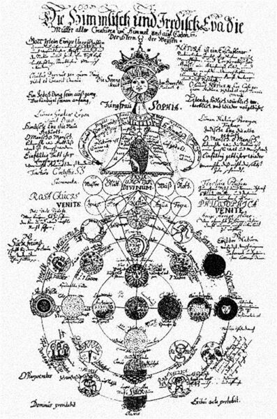 Roosiristlaste imaginaarne revolutsioon