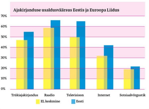 Kui tindimerel m&ouml;llab torm
