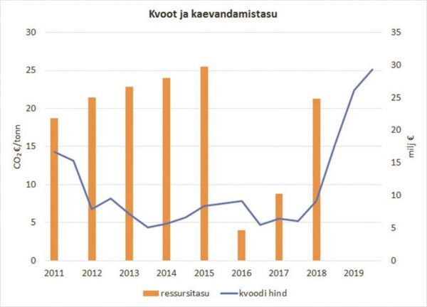Sisyphos tuham&auml;el