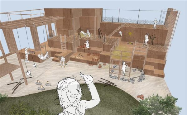 Ruumi potentsiaal alushariduses