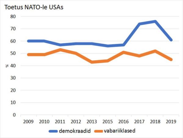 S&otilde;prus s&otilde;gesikuga