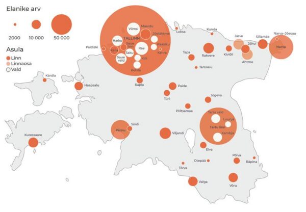 Eesti linn ja maa 2020