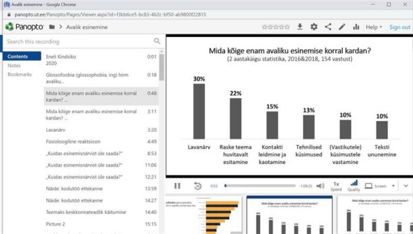 E-&otilde;ppest &otilde;ppej&otilde;una