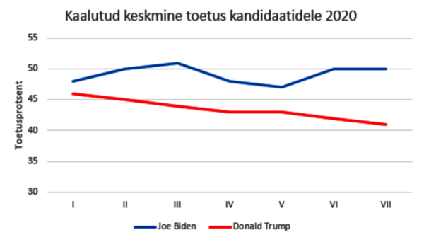 Laine laksudes rannale l&ouml;&ouml;b