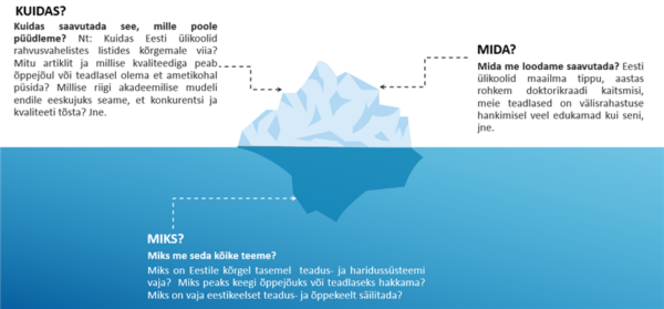 Keda me j&auml;rgmisena kopeerime?