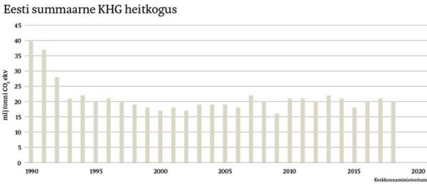 Greta saab endale vanaisa