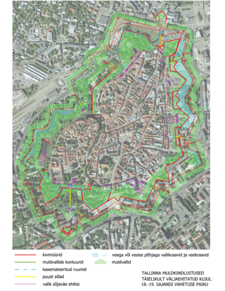 Linnakindlustused ja kultuuriobjektid