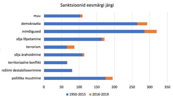 Suure juhi kukutamise kunst