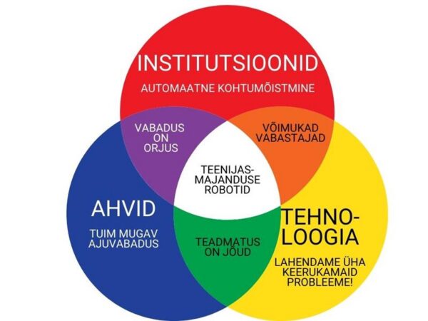Nutikas veepudel IV. Maailmal&otilde;pp koju k&auml;tte