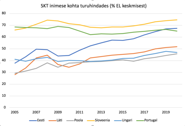 Helde andja vakast vara ei l&otilde;pe