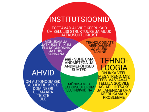 Nutikas veepudel V. emi