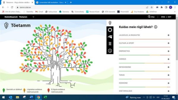 Kord siga iidse tamme all &hellip;