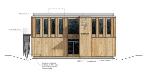 Mustermajaga digi- ja rohep&ouml;&ouml;rdeni