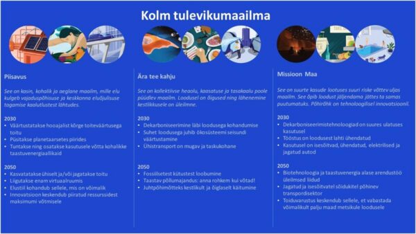 Rohep&ouml;&ouml;rde p&ouml;&ouml;rasus v&otilde;i p&ouml;&ouml;rane v&otilde;imalus?