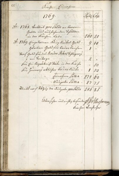 Sissevaateid XVIII sajandi talurahva seksuaalellu