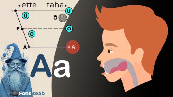 Iga keelt tuleb &otilde;ppida nagu emakeelt
