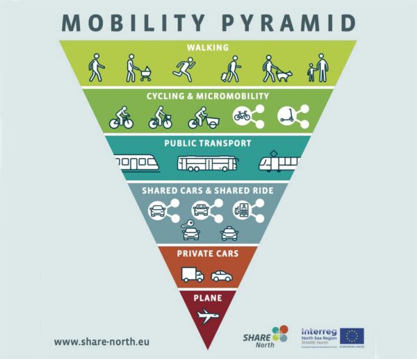 Luban &uuml;ht, aga teen teist