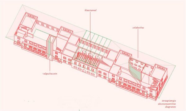 Tervistav arhitektuur