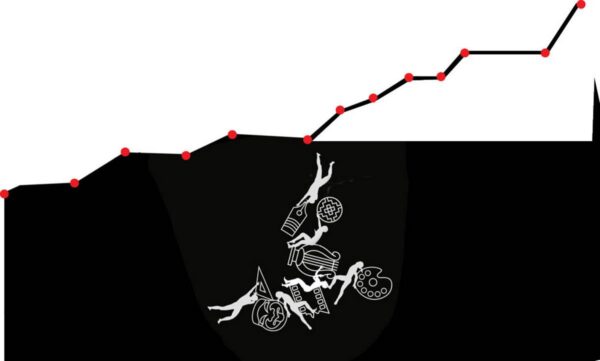 Elu allpool mediaani