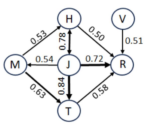 Kas maksud teevad õnnelikuks?