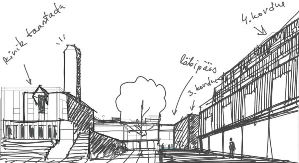 Pirita TOP &ndash; kas uus linnahall v&otilde;i Noblessner?