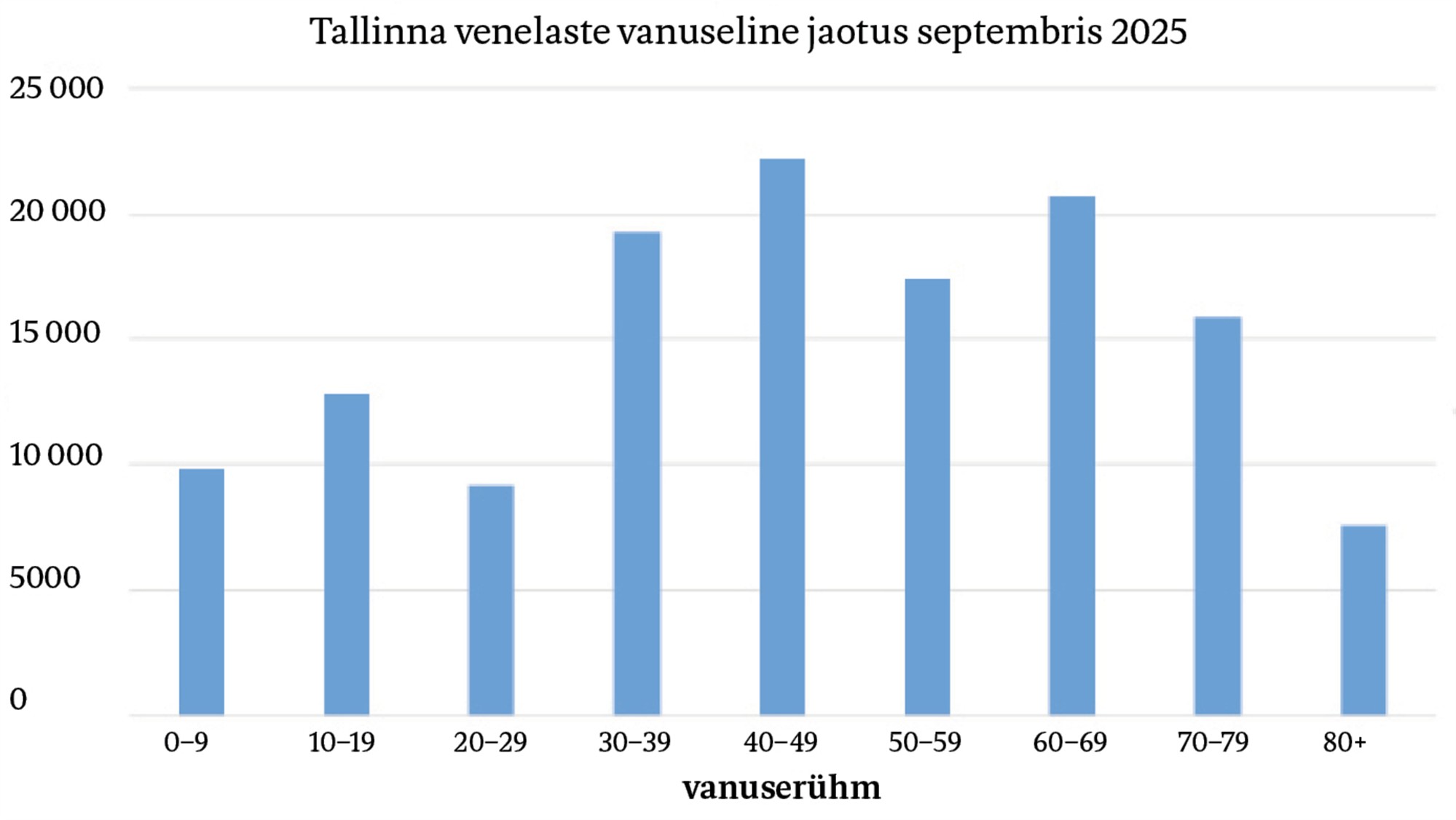 Kergelt skisofreeniline lugu