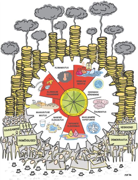 Miks pakub CO2-le keskenduv keskkonnapoliitika vaid poolikuid lahendusi?